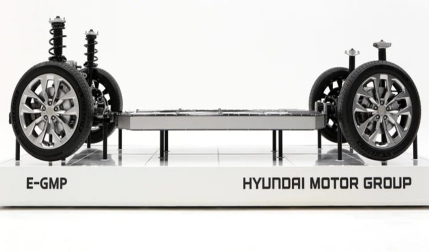 Liferay DXP și platforma skateboard