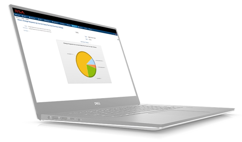 O nouă soluţie pentru siguranţa accesului la date