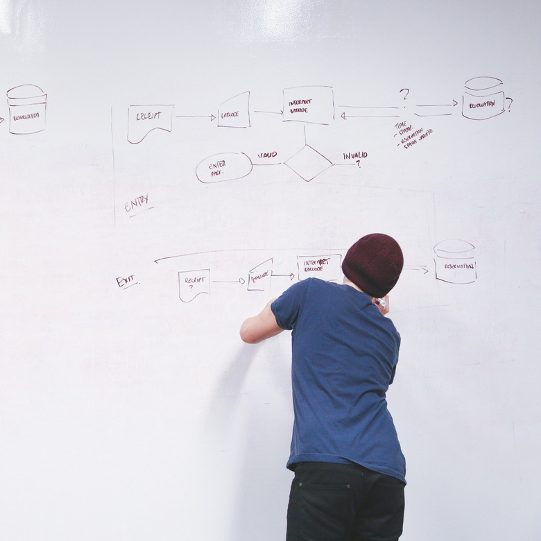 Testare de expunere publică